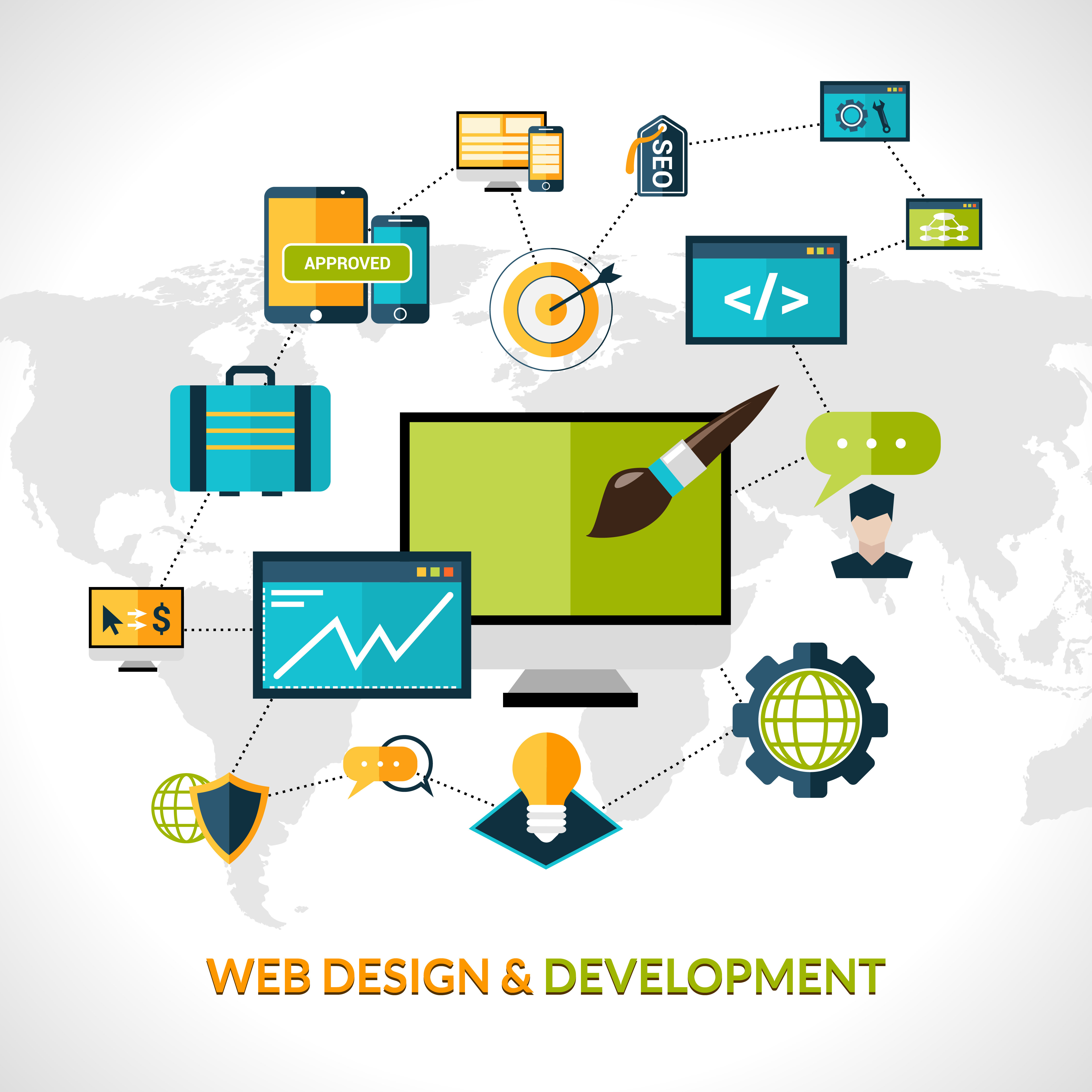 Mudynamics design and development services