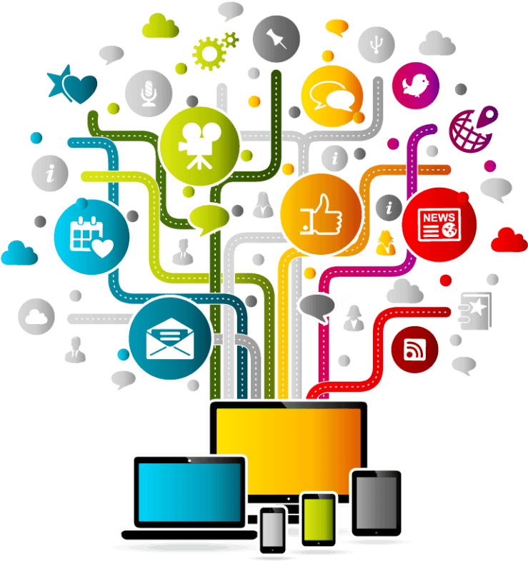 Mudynamics third party integration services